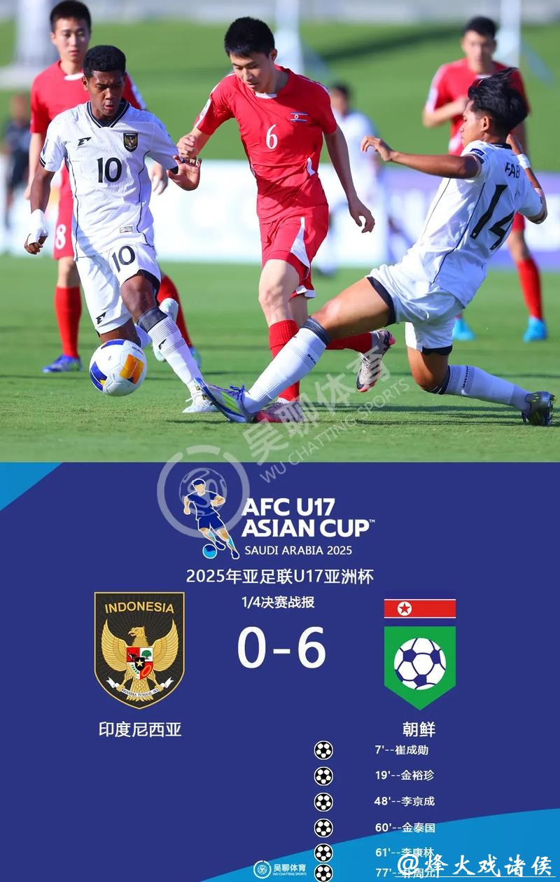 世界杯外围赛：亚洲球队的崛起之路