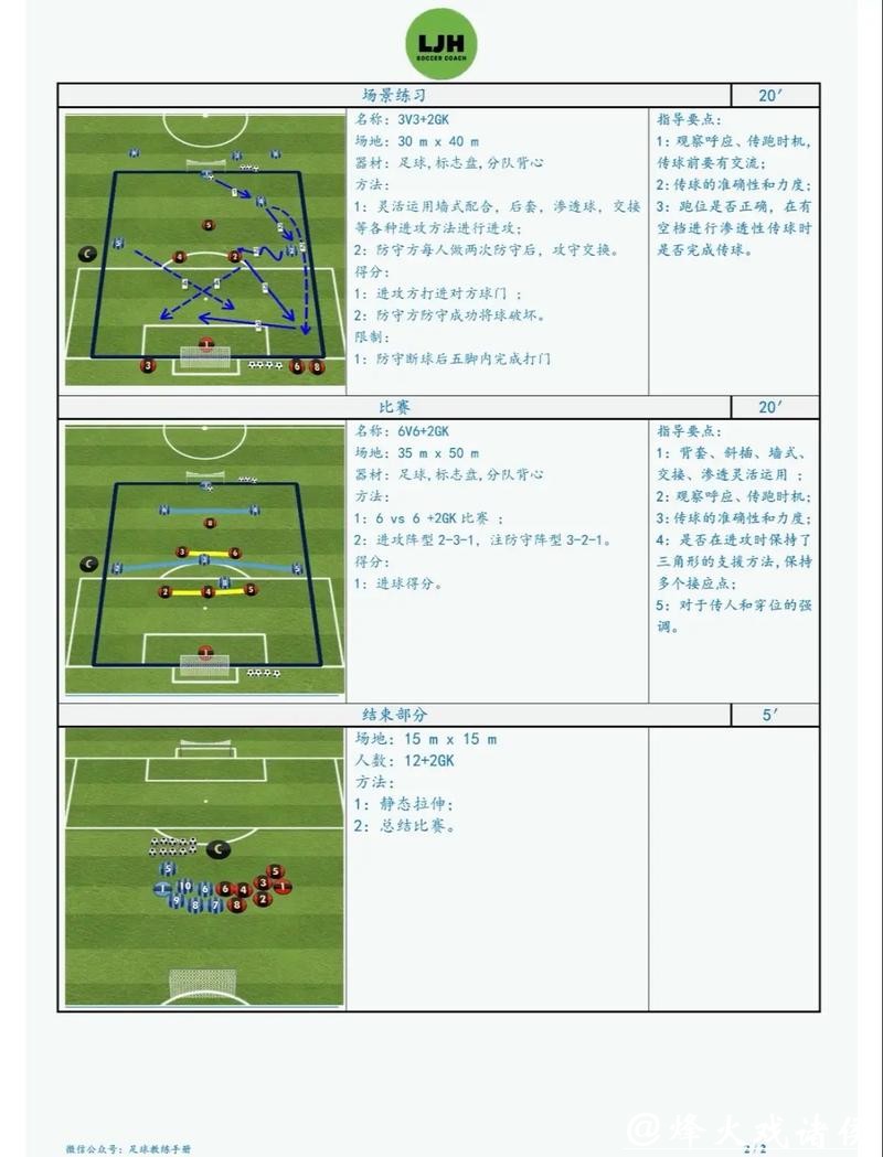 世界杯预测：各队教练战术思路分析